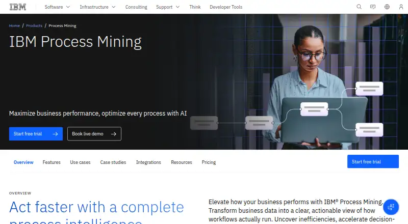 IBM Process Mining home page