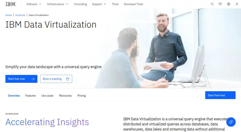 IBM Data Virtualization home page