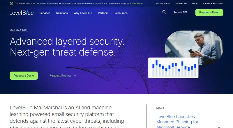 Trustwave Secure Email Gateway home page