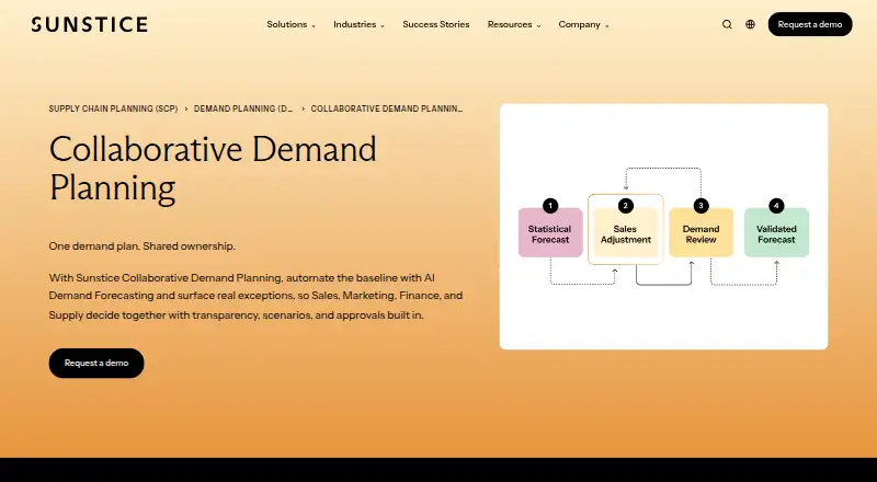 Sunstice Collaborative Demand Planning home page