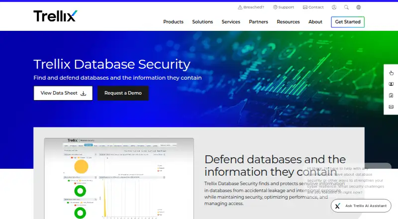 Trellix Database Security home page