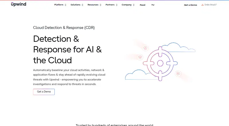 Upwind Cloud Detection and Response home page
