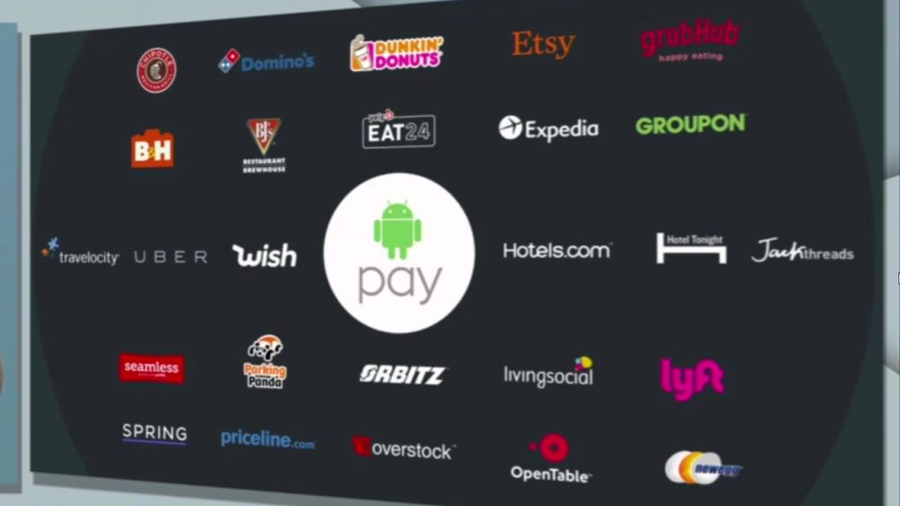 Android-Pay