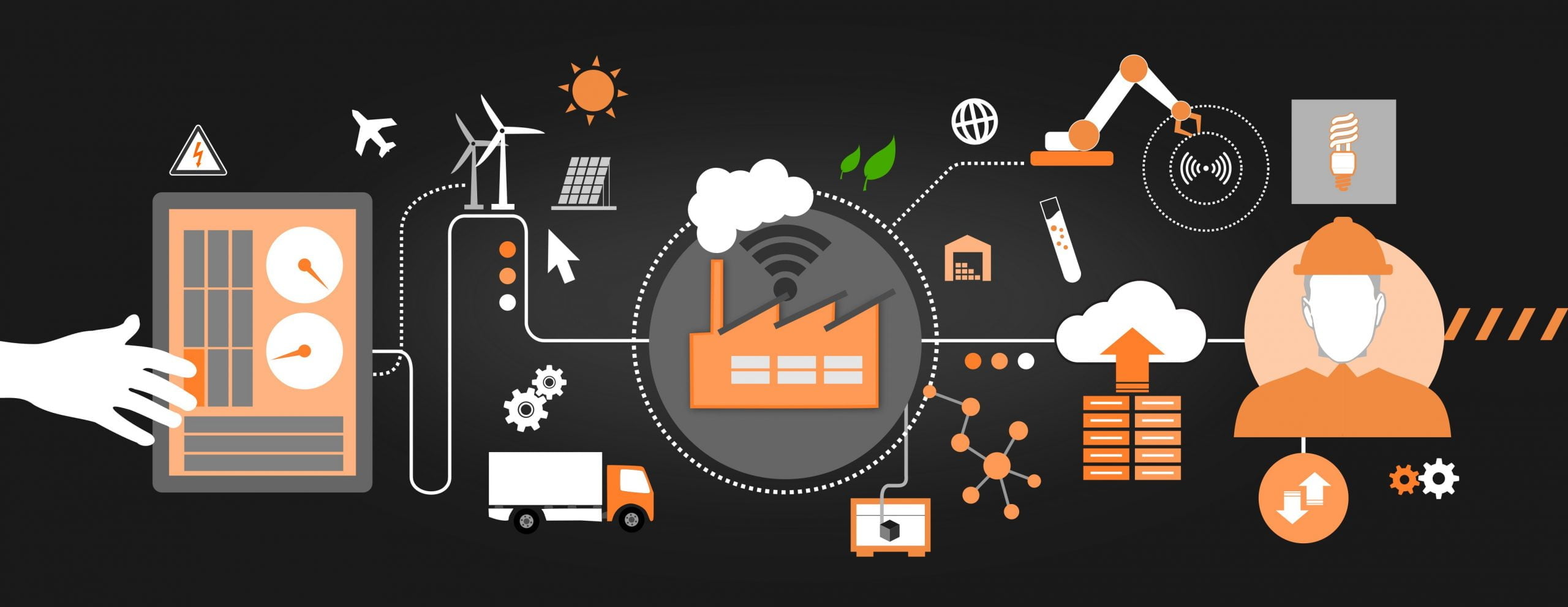 Building the Machine-to-Machine-Based Internet of Value: A New Landscape for Digital Communication