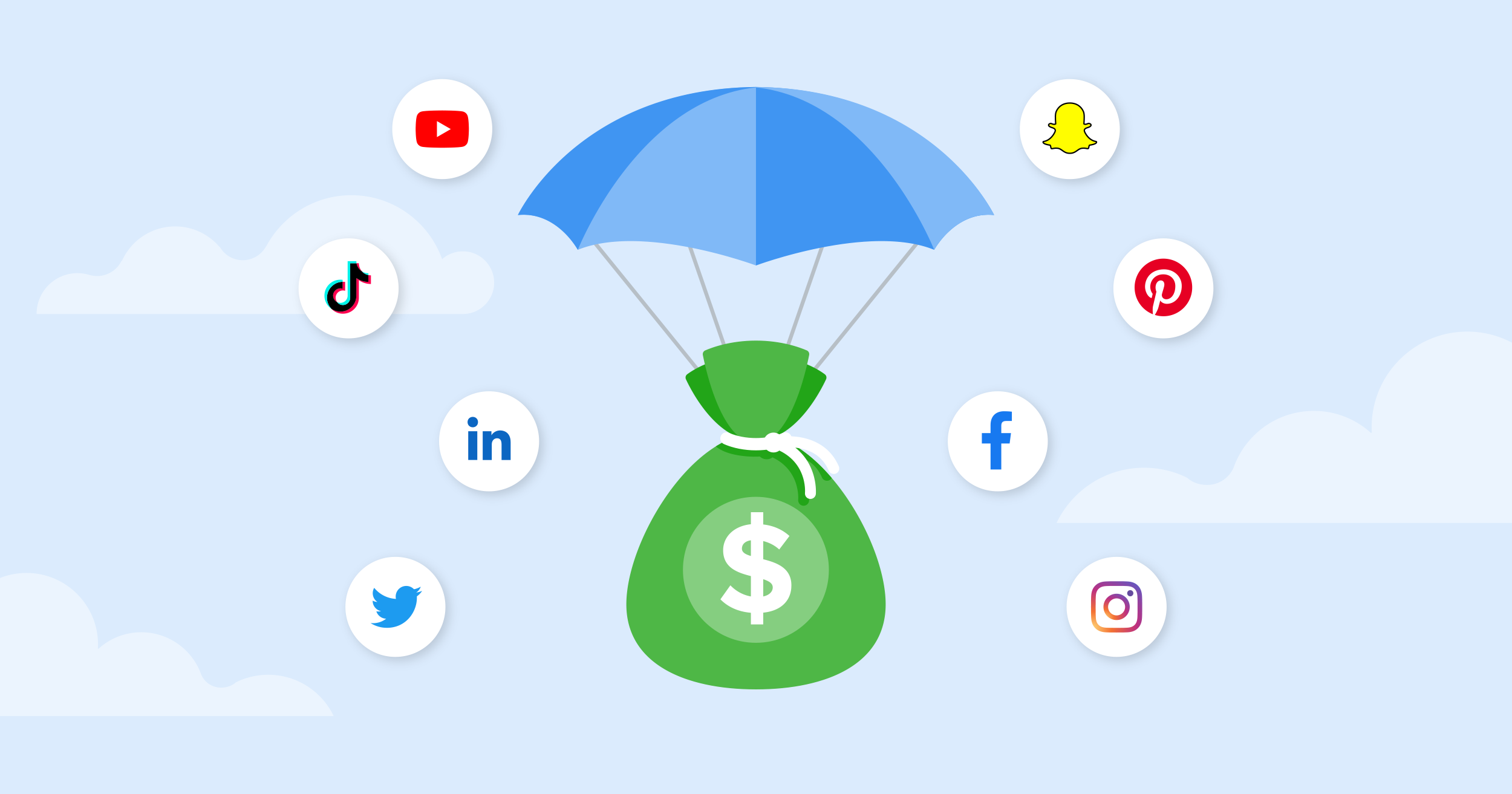 The Automated Edge in Social Media Engagement: A 2024 Deep Dive The Automated Edge in Social Media Engagement: A 2024 Deep Dive