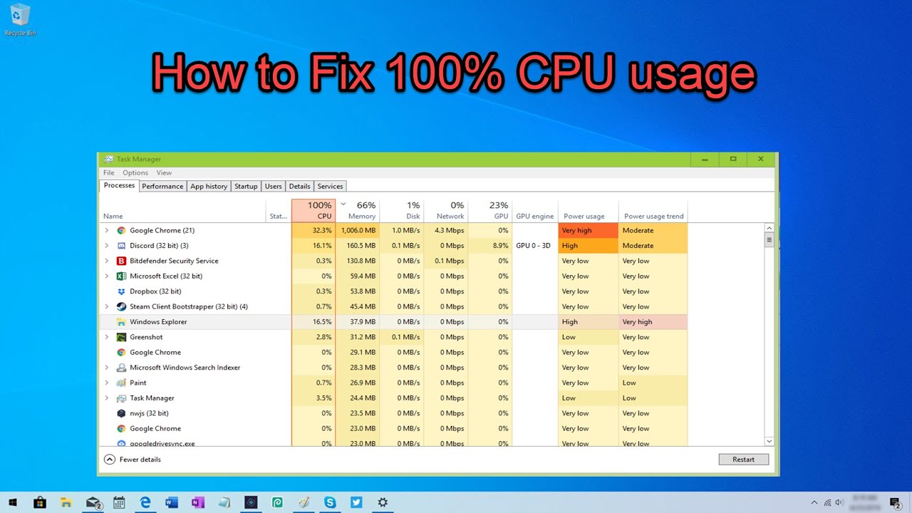 How to Check What is Causing 100% CPU Usage
