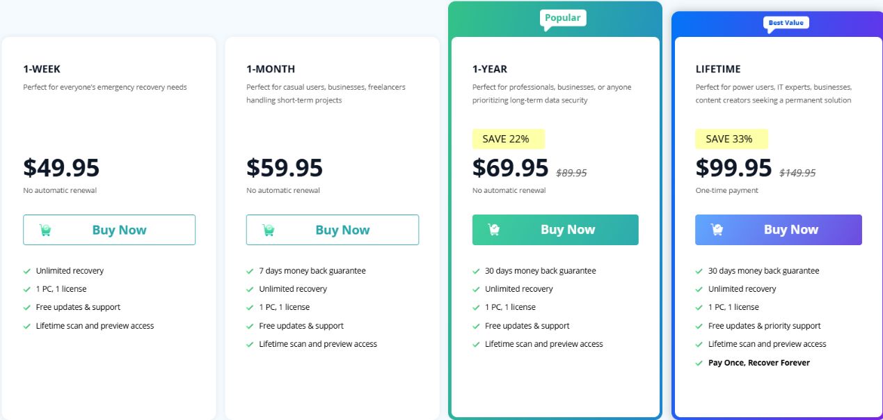 Pricing and Value Analysis